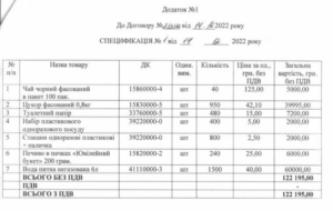 На Харьковщине для «Пункта обогрева» закупают сахар по завышенной цене ...