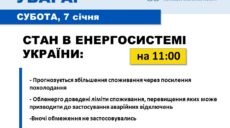 Ночных отключений света на Харьковщине 7 января не будет: информация Укрэнерго