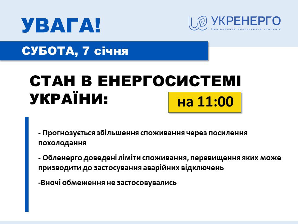 Нічних відключень світла на Харківщині 7 січня не буде: інформація Укренерго