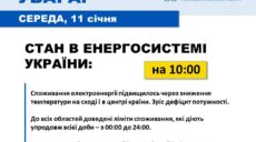 У Харківській області – аварійні відключення світла – Укренерго