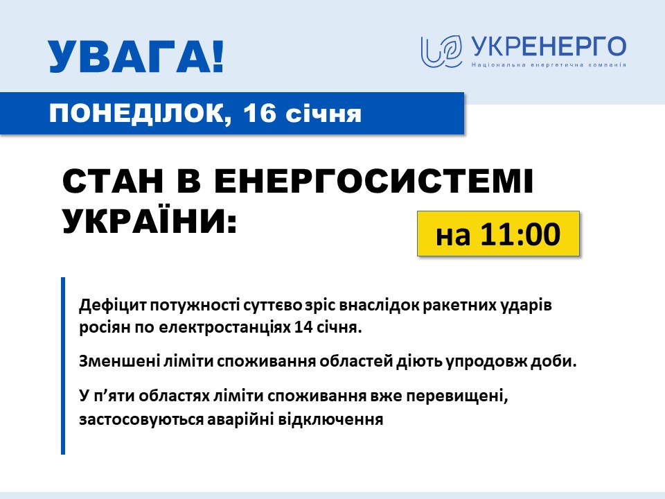 Ліміти та відключення – в Укренерго повідомили про ситуацію в енергетиці