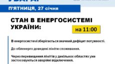 На Харківщині – аварійні відключення світла – Укренерго