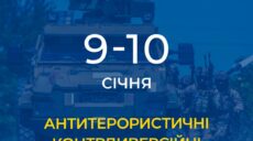 9 і 10 січня у Харкові СБУ проведе антитерористичні контрдиверсійні заходи