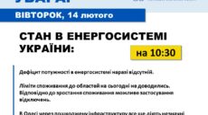 На Харківщину електроенергію сьогодні подають без обмежень
