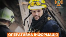 На Харківщині снаряди рф поцілили будинок дитячої та юнацької творчості – ДСНС