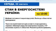 «Укрэнерго» сообщило, что на Харьковщине хватает электроэнергии