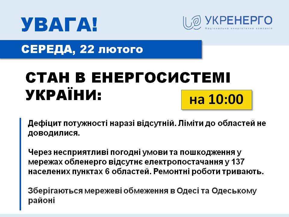 “Укренерго” повідомило, що на Харківщині вистачає електроенергії