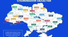 Заміряють реальне споживання. 9 лютого на Харківщині не вимикатимуть світло