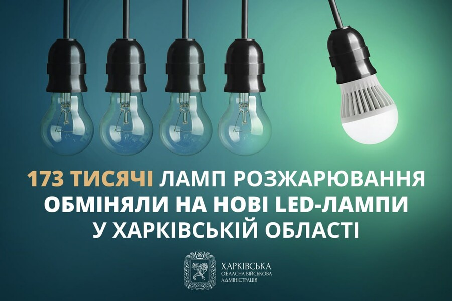 Більше 170 тисяч ламп вже обміняли в Харківській області