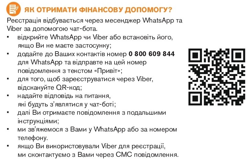 Реєстрація на допомогу Норвезької ради через viber QR-код