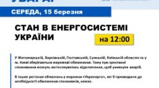 Укрэнерго о ситуации в Харьковской области: сетевые ограничения сохраняются