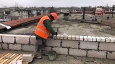 Неоднородный рынок труда на Харьковщине: на вакансию местами — 19 безработных