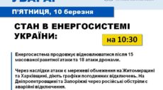 В Харьковской области действуют графики отключений света — Укрэнерго