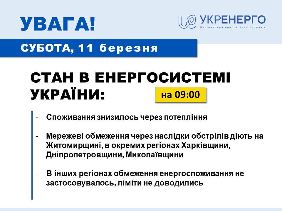 На Харківщині в суботу застосовується графік відключень електрики – Укренерго