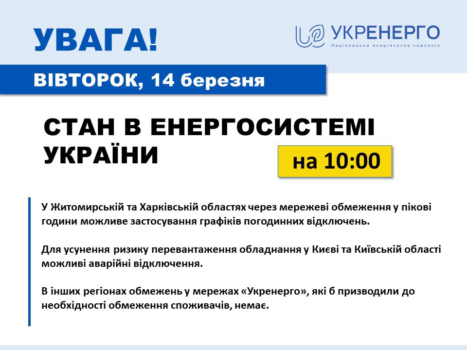 Ситуація в енергосистемі України 14 березня 2023