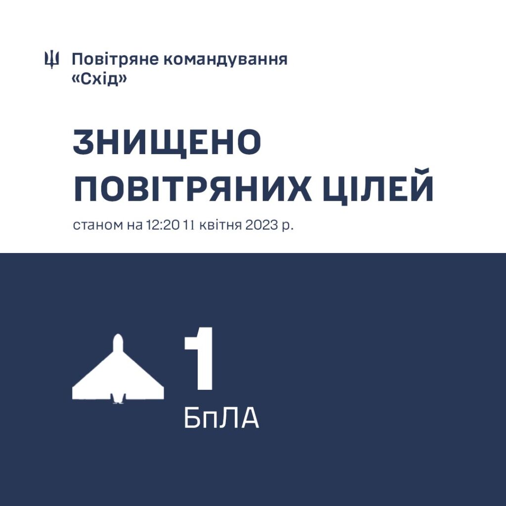 Вдень над Харківщиною збили безпілотник – ЗСУ