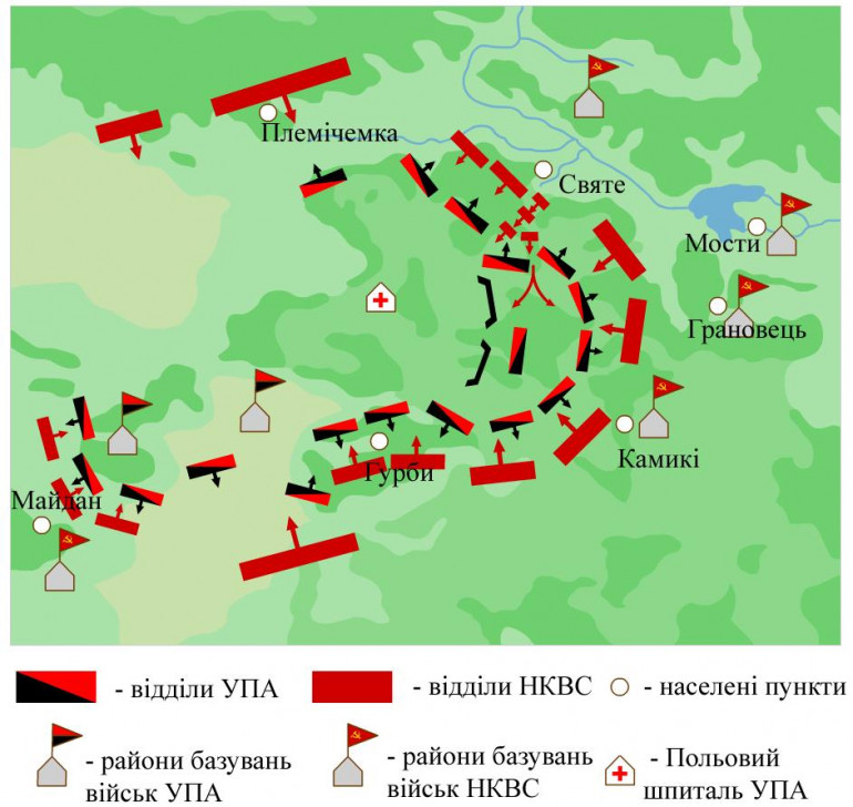 Бій під Гурбами між УПА та НКВС