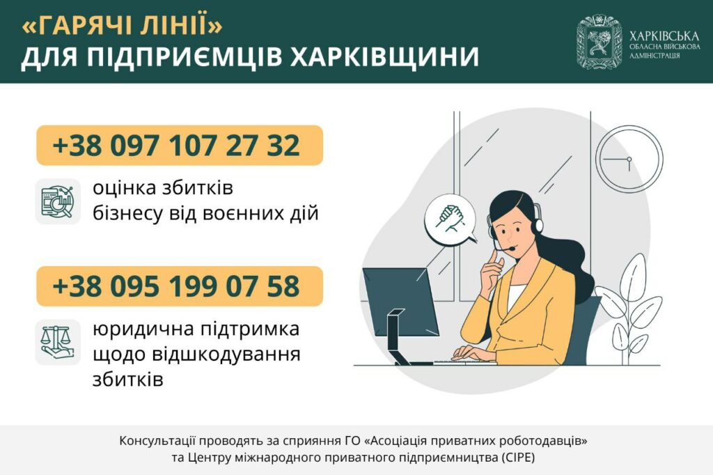 Для предпринимателей Харьковщины обновили номера телефонов «горячей линии»