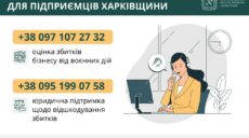 Для підприємців Харківщини оновили номери телефонів «гарячої лінії»