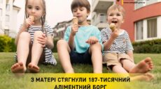 У Харкові з матері, яка не платила трьом дітям аліменти, стягнули борг