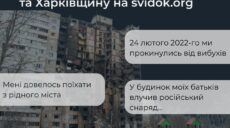 Щоб пам’ятали. Спільнота «Свідок» збирає спогади харків’ян про війну