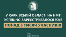 Понад 6 тисяч абітурієнтів Харківщини зареєструвалися на НМТ – ХОВА