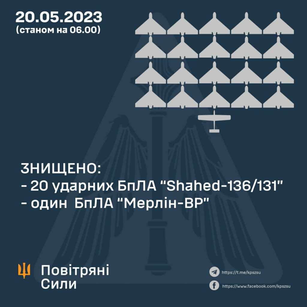 Ночная атака на Киев: сбили все БПЛА, есть повреждения из-за падения обломков