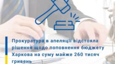 У Харкові СІЗО переплатило за газ кругленьку суму із бюджету – прокуратура