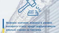 У Харкові крадій пограбував магазин, вітрина якого була пошкоджена обстрілами