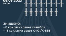 ЗСУ повідомили про збиття 23 ракет над Україною: удар по Харківщині не згадали