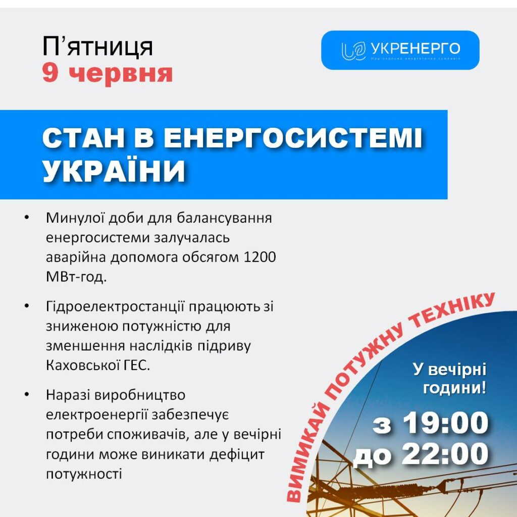 На Харківщині через обстріли є пошкодження електромереж – Укренерго