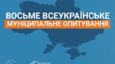 Економічне становище харків’ян погіршилося, лише 2% вірять у покращення