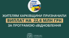 єВідновлення: мешканцям Харківщини виділили 22,6 млн грн на ремонт – Синєгубов