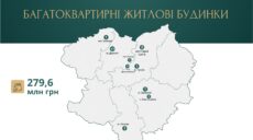 Які будинки відновлюватимуть на Харківщині у 2023-му. Дані ХОВА (фото)