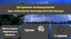 На Харківщині оголосили штормове попередження: 1 серпня очікуються грози