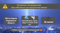 Гроза, град, місцями шквали. Завтра у Харкові й області очікують негоду