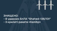 Ночью враг атаковал Украину «Калибрами» и «Шахедами»: все 11 целей сбиты