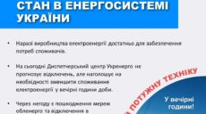 Рекорд электропотребления: украинцев просят не включать кондиционеры вечером