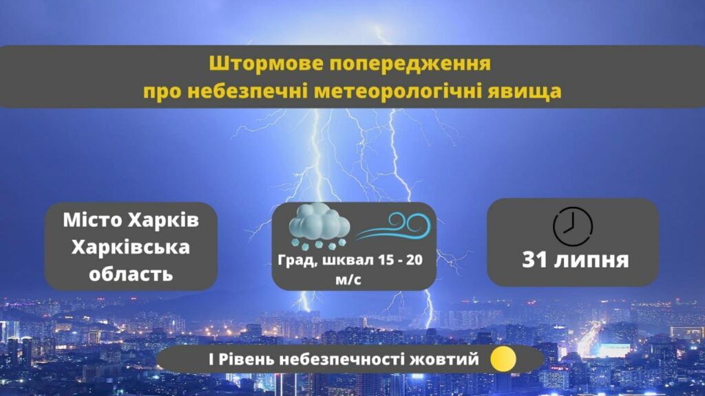 Град і шквал: стихія може розгулятися на Харківщині вже сьогодні ввечері