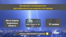 Град і шквал: стихія може розгулятися на Харківщині вже сьогодні ввечері