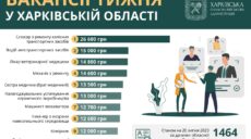 Работа в Харькове и области: нужны слесари, водители и ветеринары
