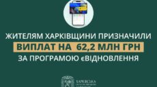 єВідновлення: на Харьковщине выделили 62 млн грн, из них в Харькове — 11 млн