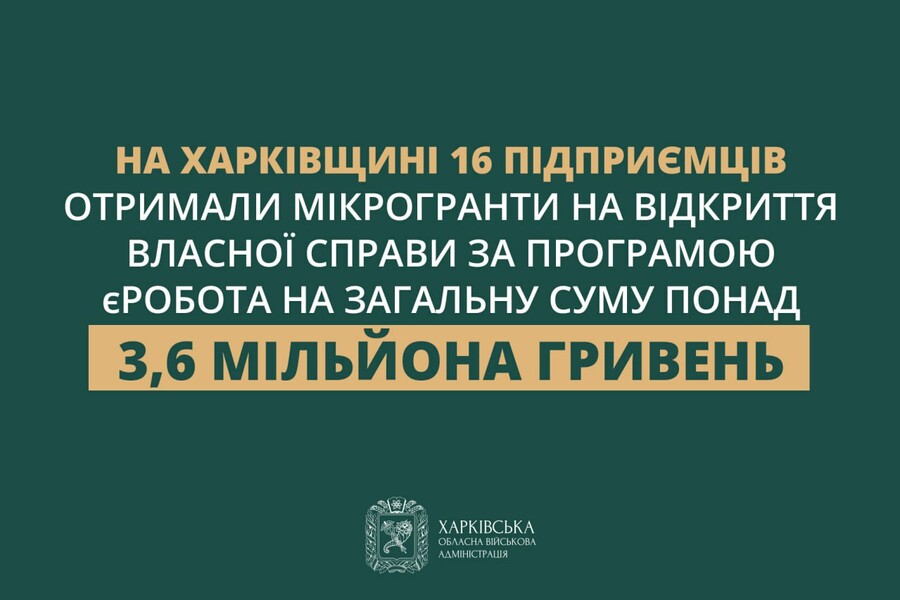 Понад 3,6 млн грн отримали 16 підприємців Харківщини на відкриття бізнесу