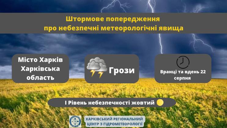 На Харківщині у вівторок – грози: синоптики попереджають про небезпеку