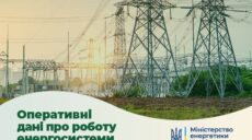 Світло повернули у Вовчанськ після обстрілів – Міненерго