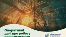 НП з електриком та відключення газу – Міненерго про ситуацію на Харківщині