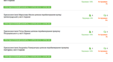 У Харкові позбуваються Халтуріна і Маяковського: стартувало обговорення