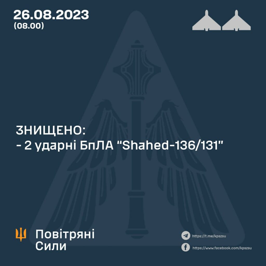 Над Харківською областю вночі збили два «шахеди»