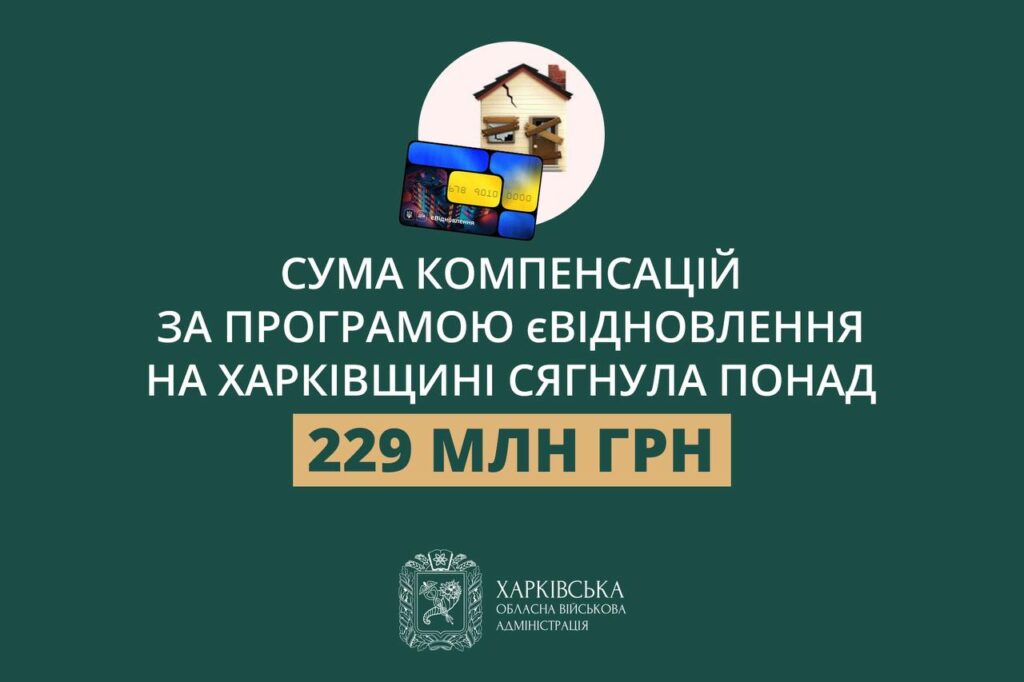 єВідновлення: понад 100 млн грн вже на рахунках мешканців Харківщини – ХОВА