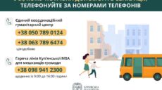 90 дітей евакуювали за п’ять днів із Куп’янщини, яку обстрілює рф – Синєгубов
